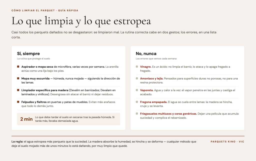 como limpiar el parquet